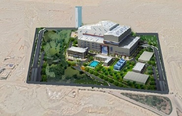 Sustainable Development Projects in jordan