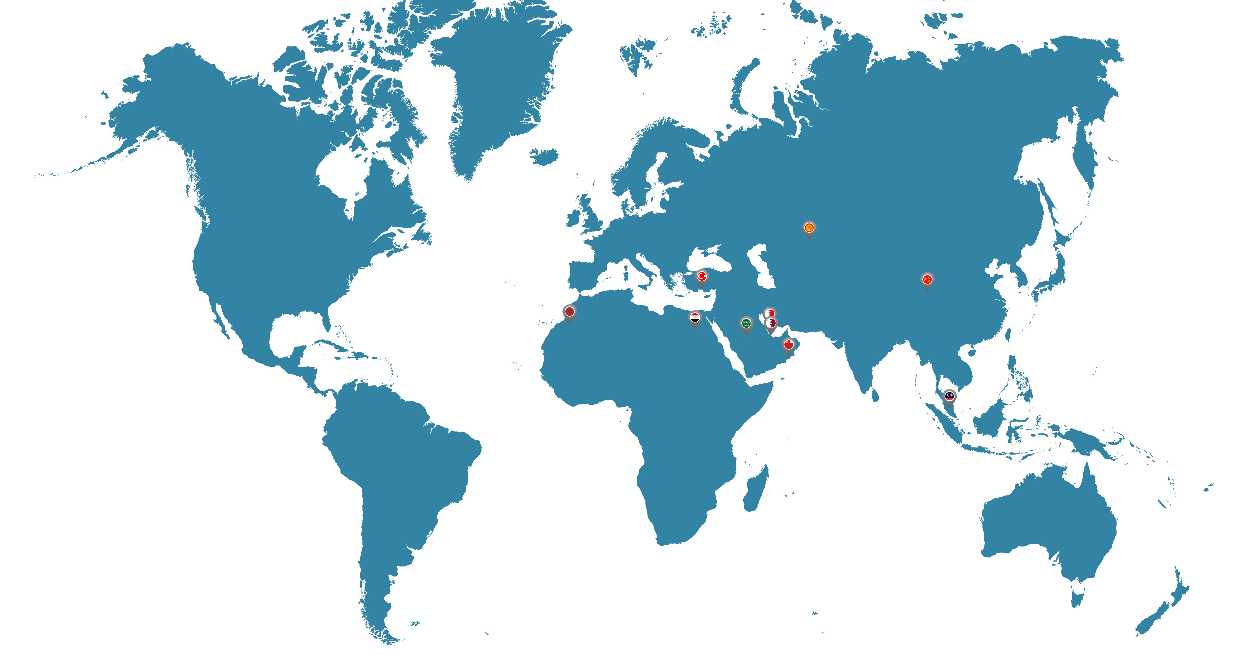 Sustainable Development Projects